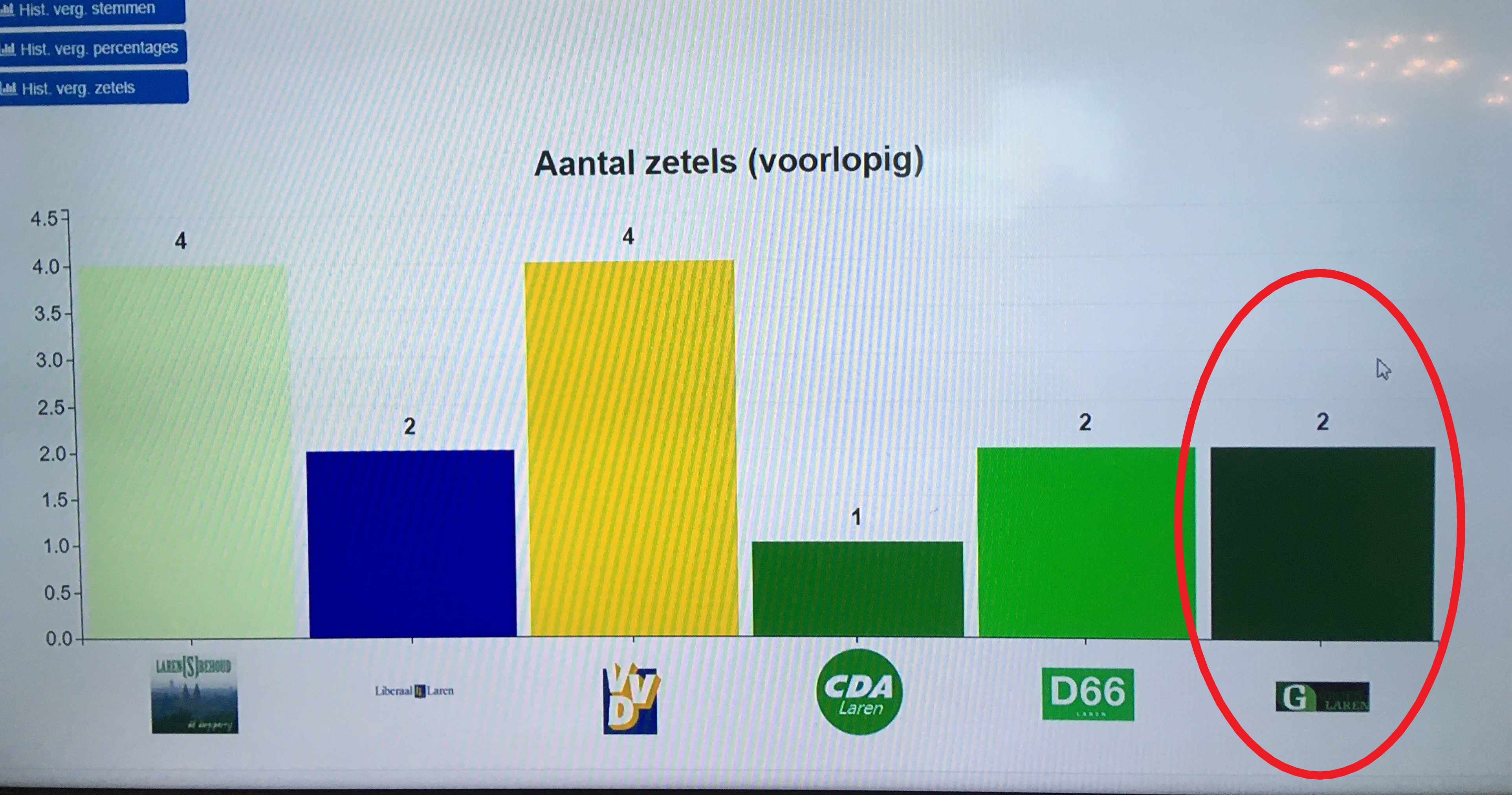 DANK JULLIE WEL